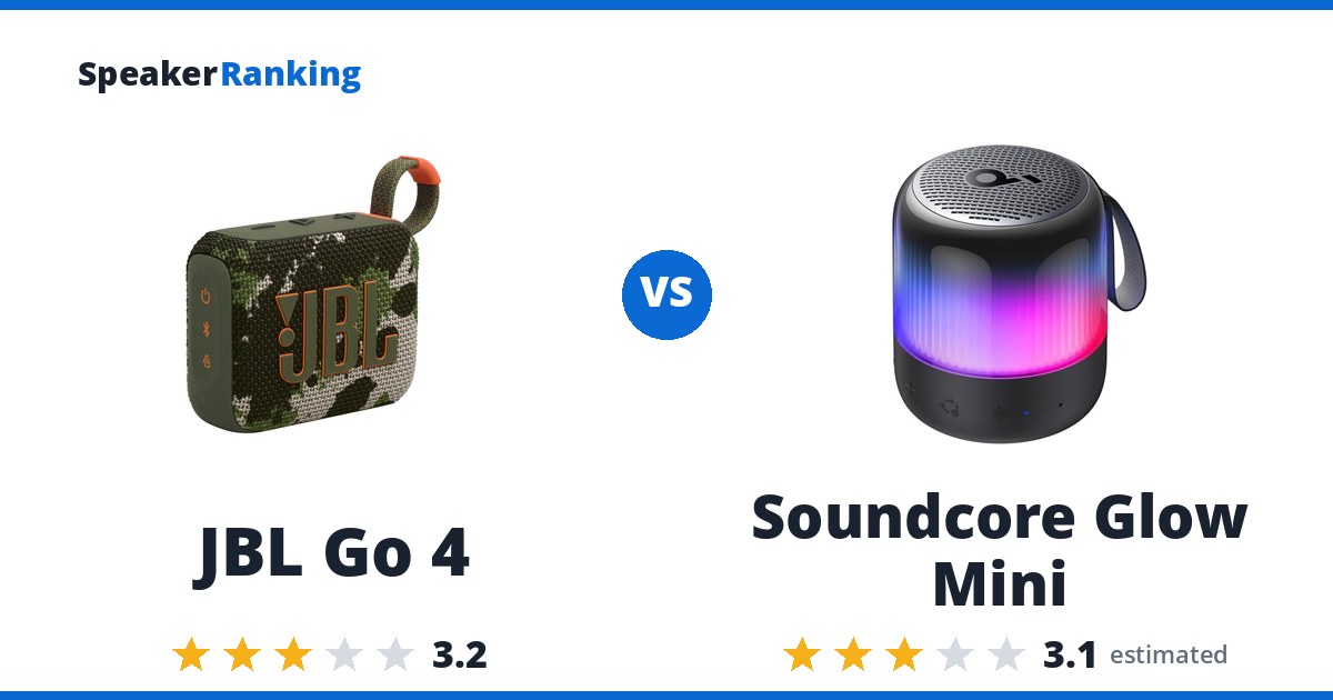 JBL Go 4 vs Soundcore Glow Mini