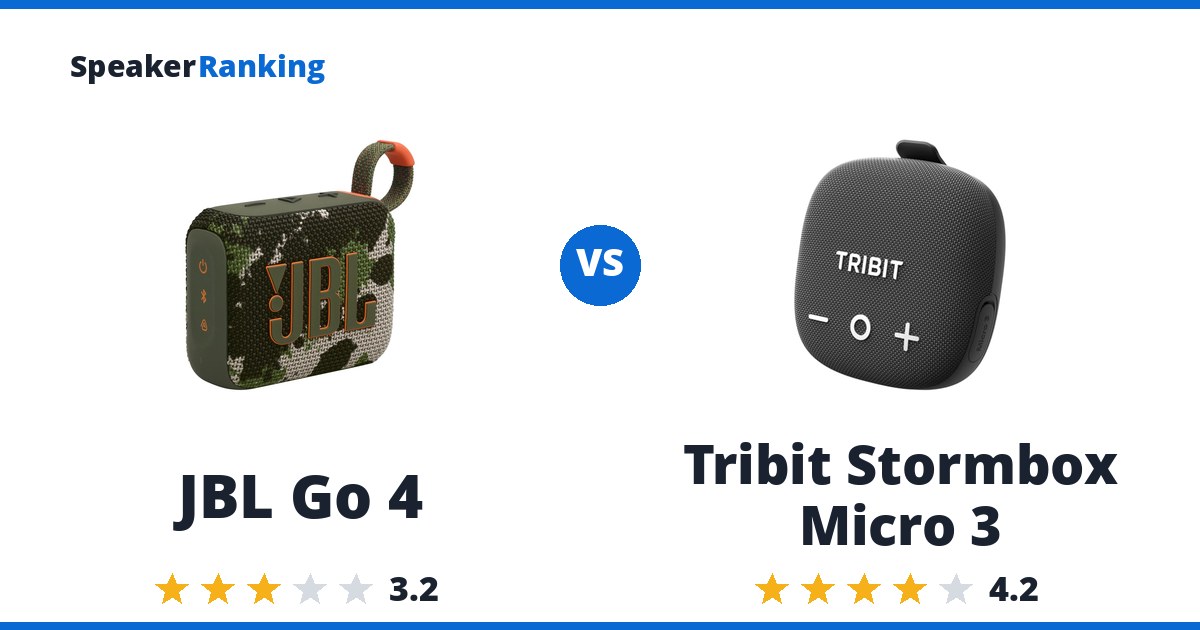 JBL Go 4 vs Tribit Stormbox Micro 3