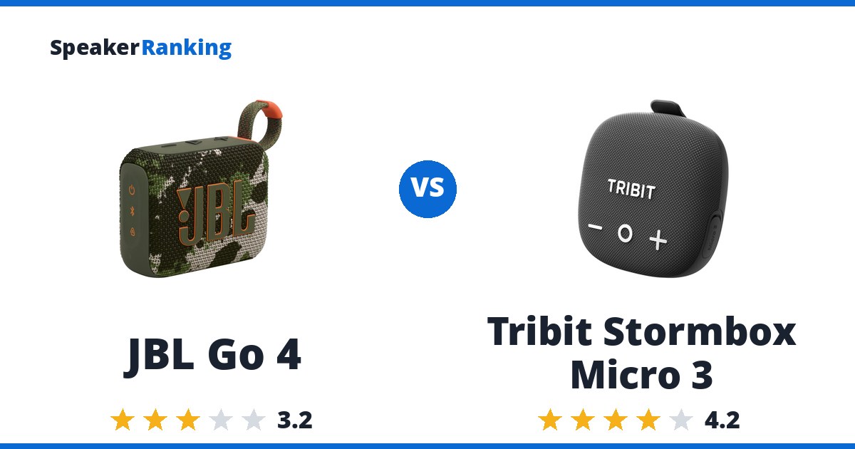 JBL Go 4 vs Tribit Stormbox Micro 3