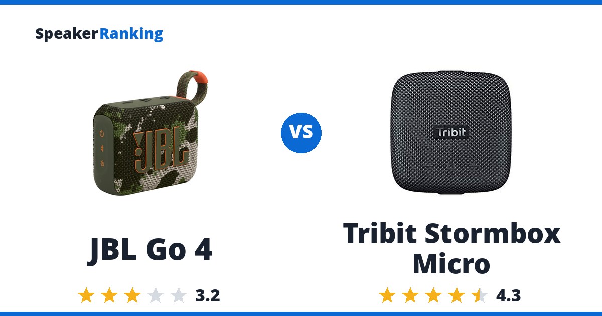 JBL Go 4 vs Tribit Stormbox Micro