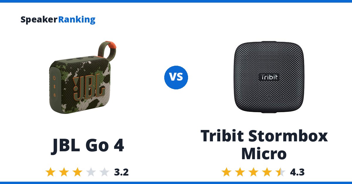 JBL Go 4 vs Tribit Stormbox Micro
