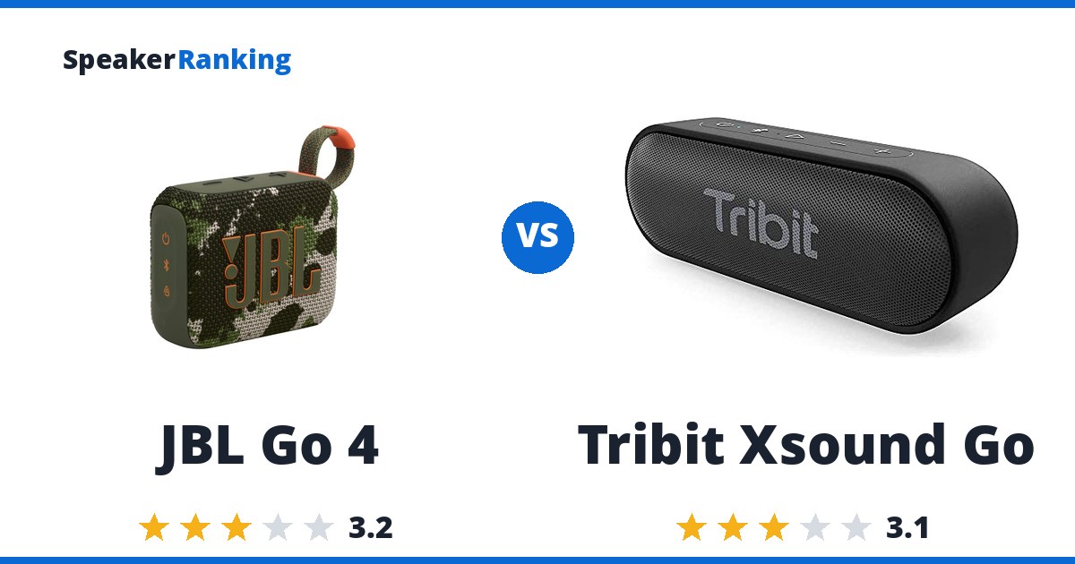 JBL Go 4 vs Tribit Xsound Go