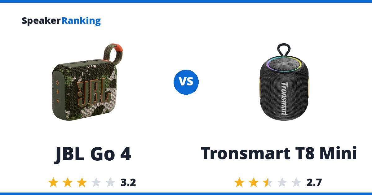 JBL Go 4 vs Tronsmart T8 Mini
