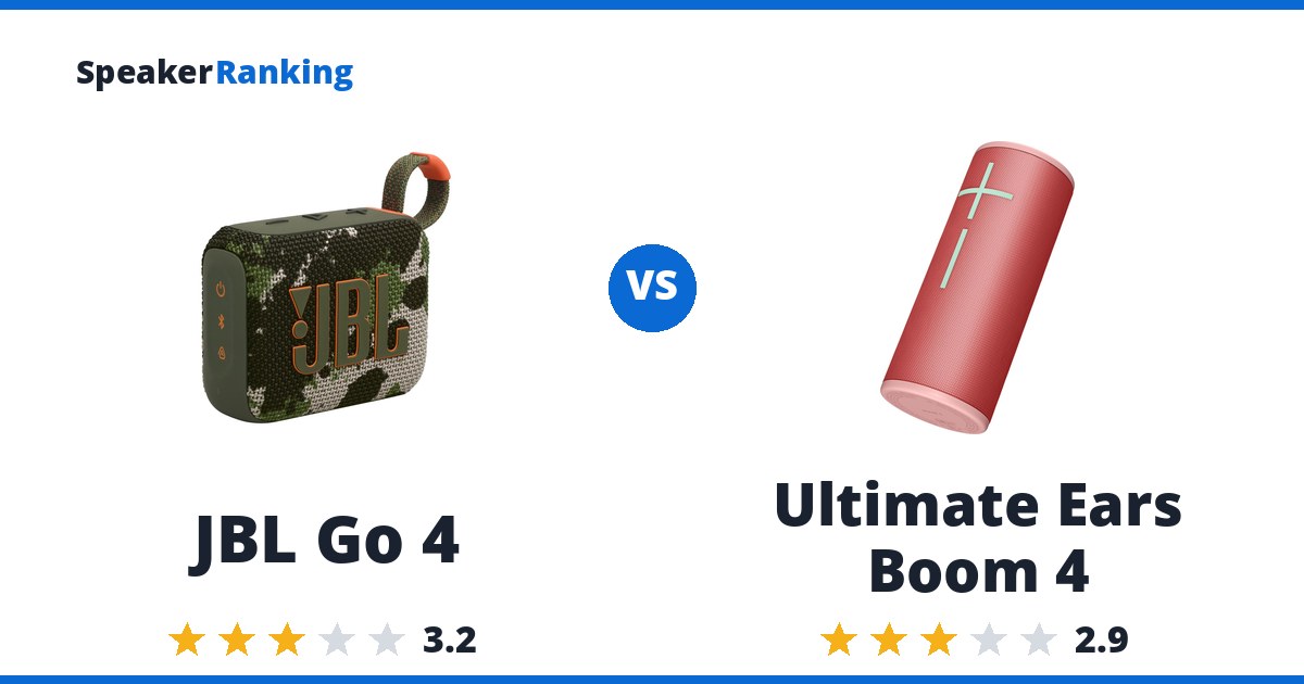 JBL Go 4 vs Ultimate Ears Boom 4
