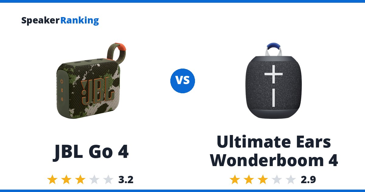 JBL Go 4 vs Ultimate Ears Wonderboom 4