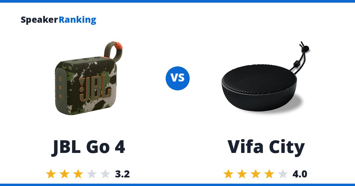 JBL Go 4 vs Vifa City