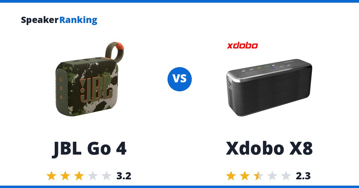 JBL Go 4 vs Xdobo X8
