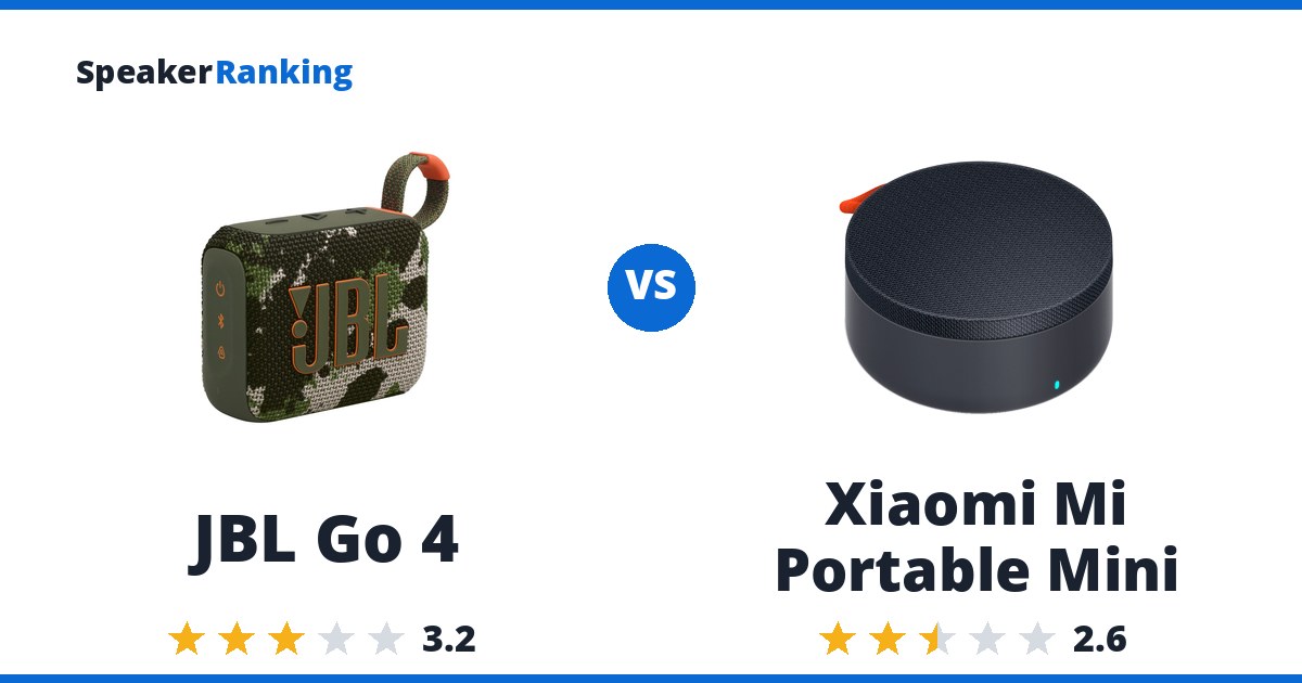 JBL Go 4 vs Xiaomi Mi Portable Mini