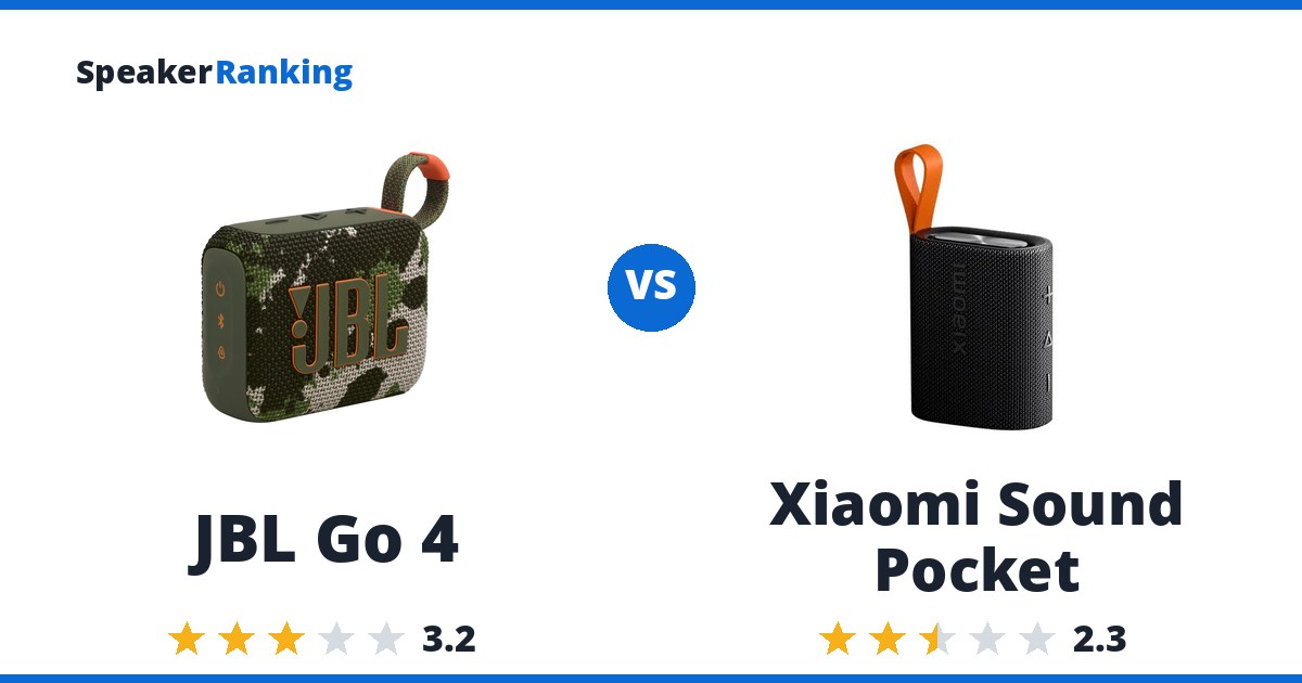 JBL Go 4 vs Xiaomi Sound Pocket