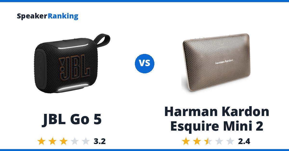 JBL Go 5 vs Harman Kardon Esquire Mini 2