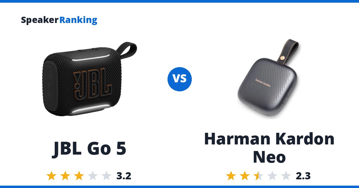 JBL Go 5 vs Harman Kardon Neo