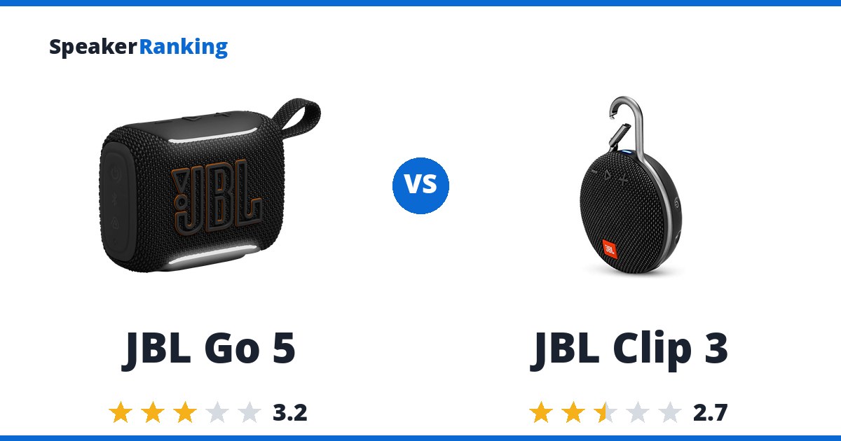 JBL Go 5 vs JBL Clip 3