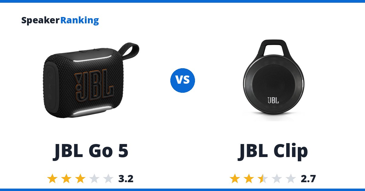 JBL Go 5 vs JBL Clip