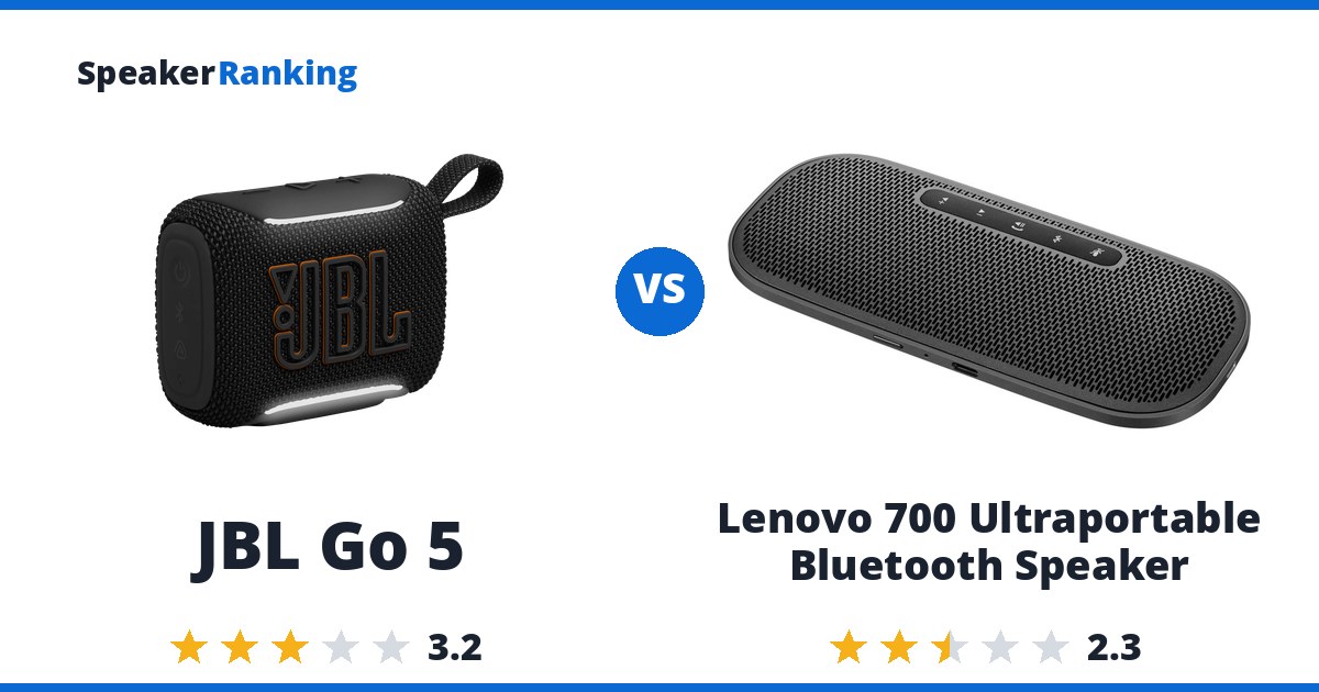 JBL Go 5 vs Lenovo 700 Ultraportable Bluetooth Speaker