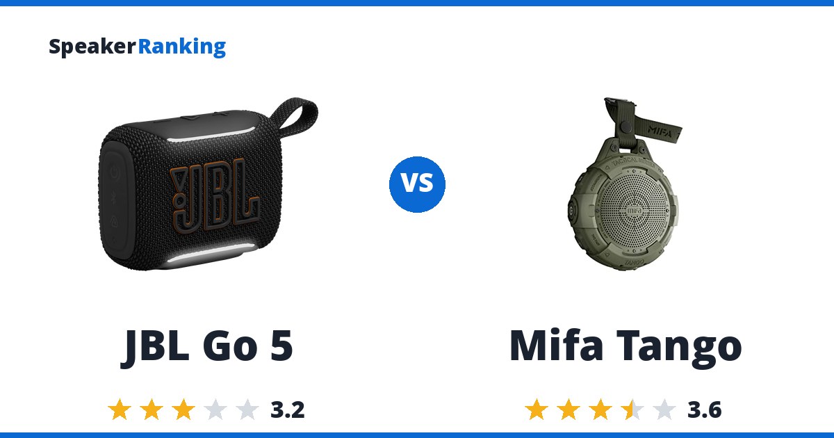 JBL Go 5 vs Mifa Tango