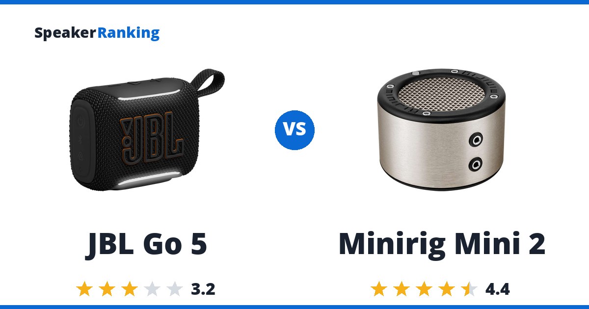JBL Go 5 vs Minirig Mini 2