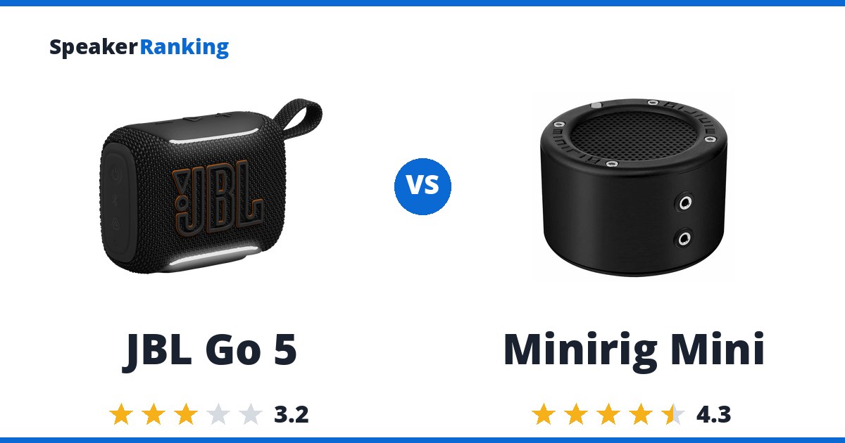 JBL Go 5 vs Minirig Mini