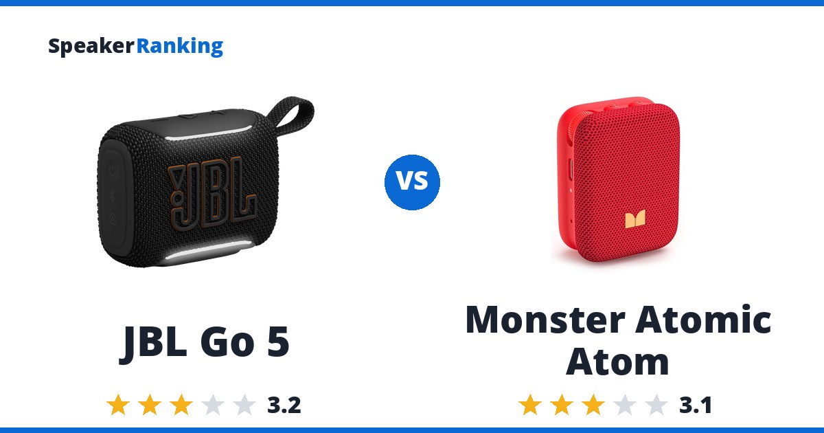 JBL Go 5 vs Monster Atomic Atom