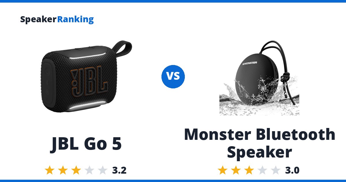JBL Go 5 vs Monster Bluetooth Speaker