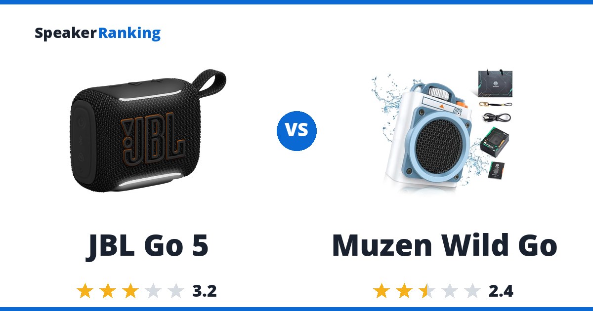 JBL Go 5 vs Muzen Wild Go