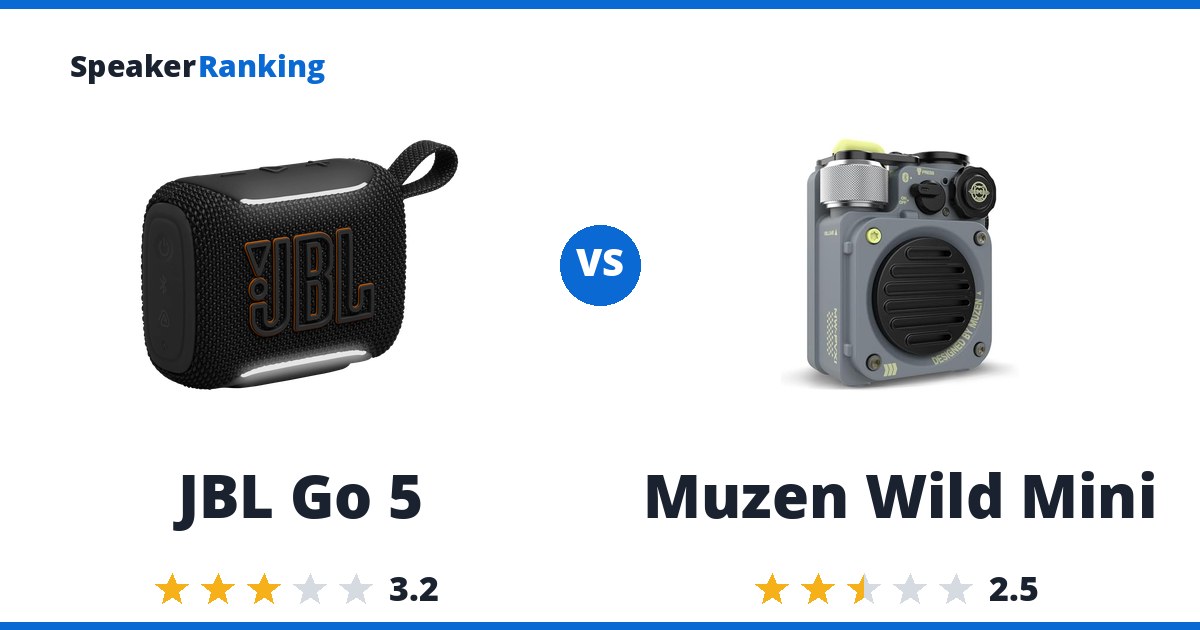 JBL Go 5 vs Muzen Wild Mini