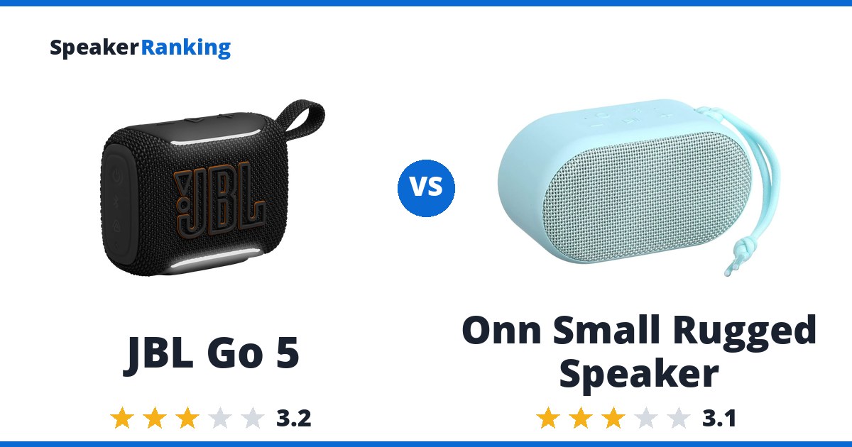 JBL Go 5 vs Onn Small Rugged Speaker