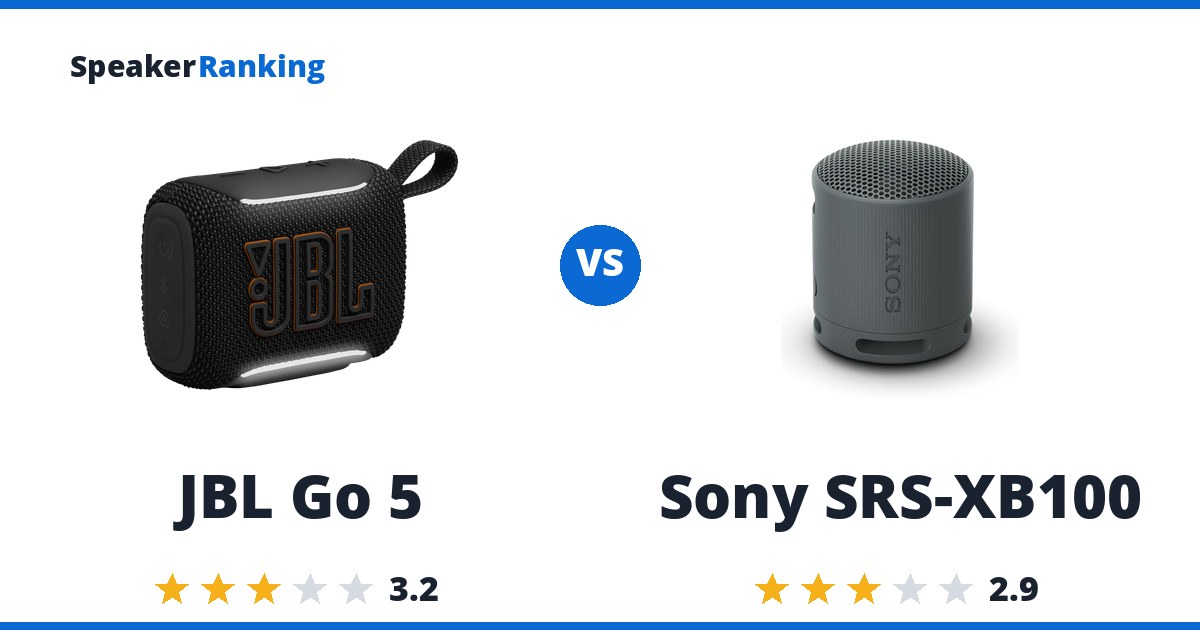 JBL Go 5 vs Sony SRS-XB100