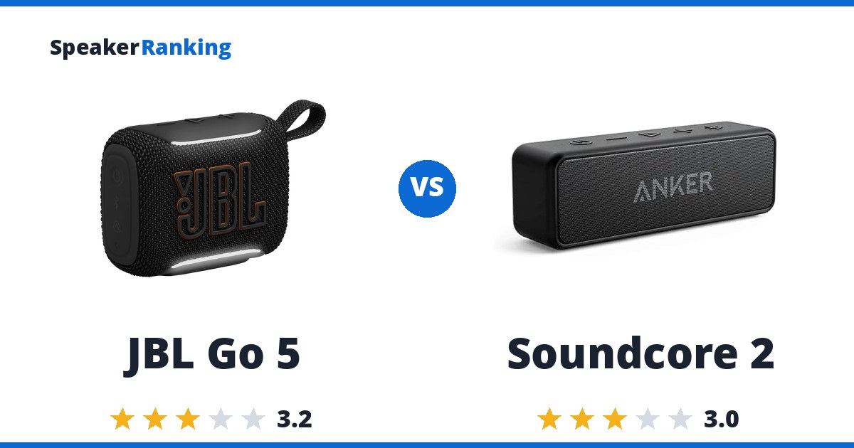 JBL Go 5 vs Soundcore 2