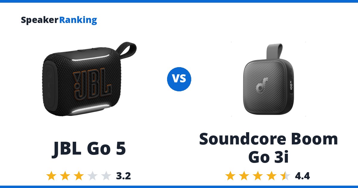 JBL Go 5 vs Soundcore Boom Go 3i