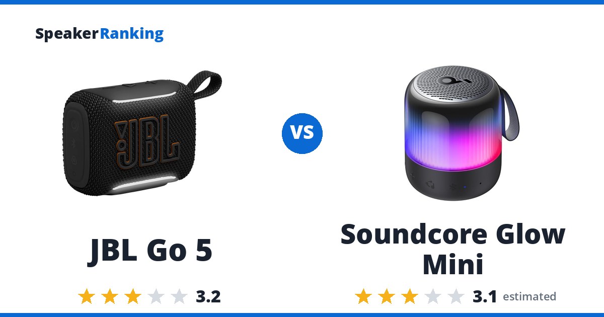 JBL Go 5 vs Soundcore Glow Mini