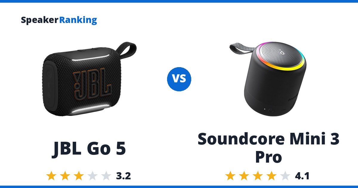 JBL Go 5 vs Soundcore Mini 3 Pro