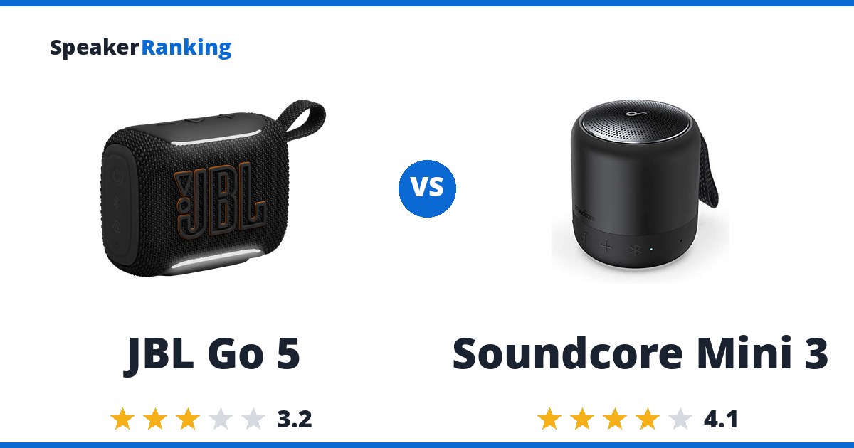JBL Go 5 vs Soundcore Mini 3
