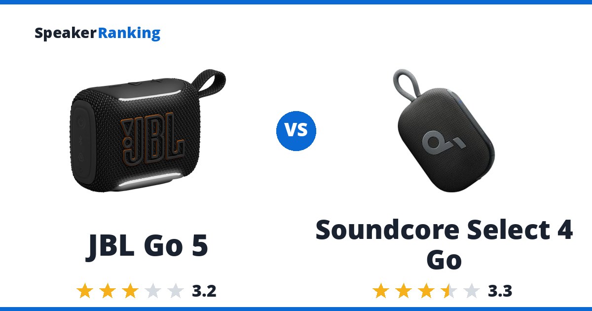 JBL Go 5 vs Soundcore Select 4 Go