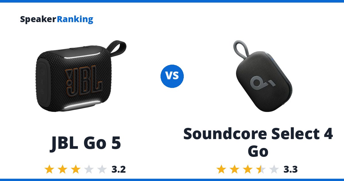 JBL Go 5 vs Soundcore Select 4 Go