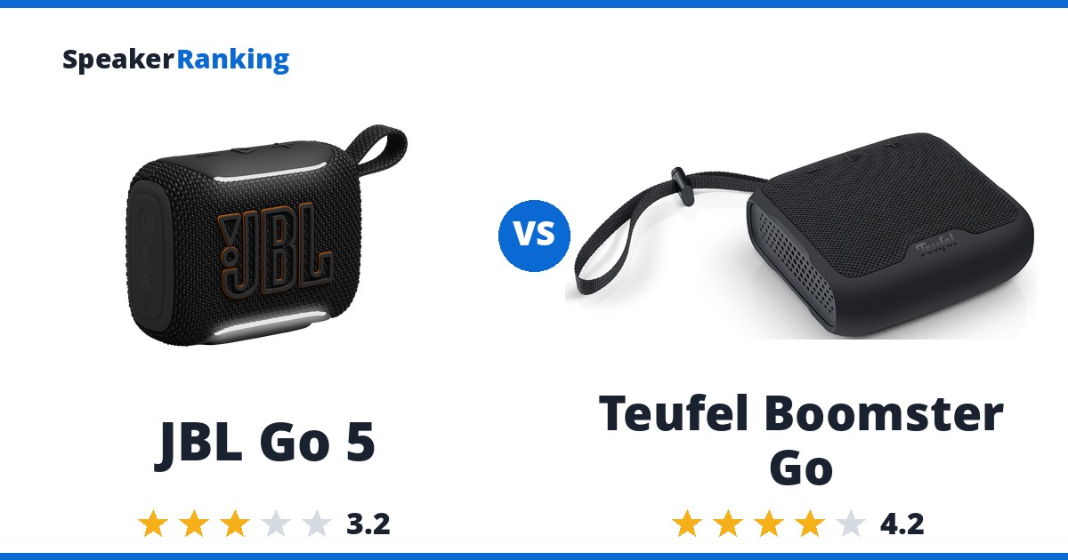 JBL Go 5 vs Teufel Boomster Go
