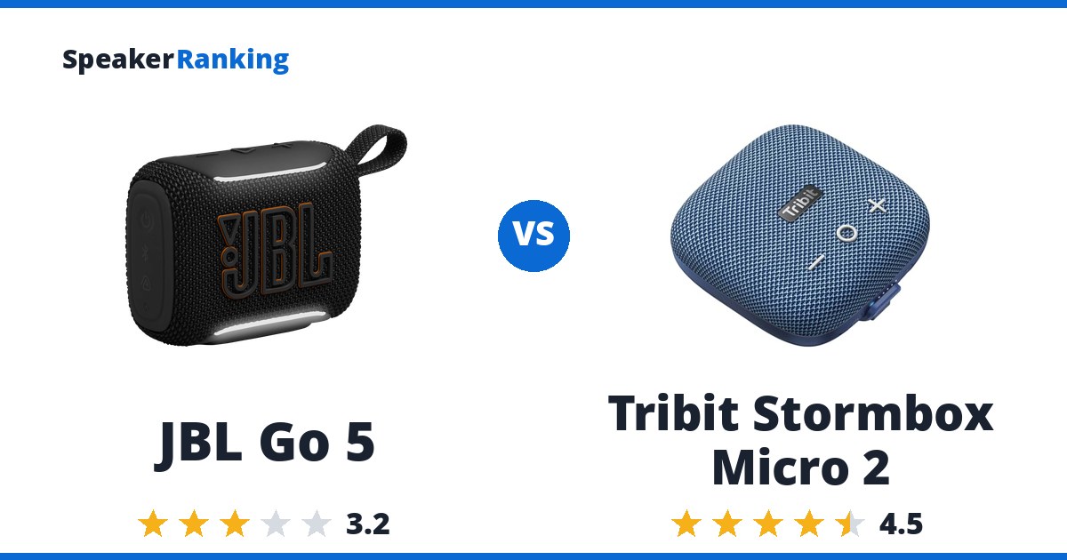 JBL Go 5 vs Tribit Stormbox Micro 2