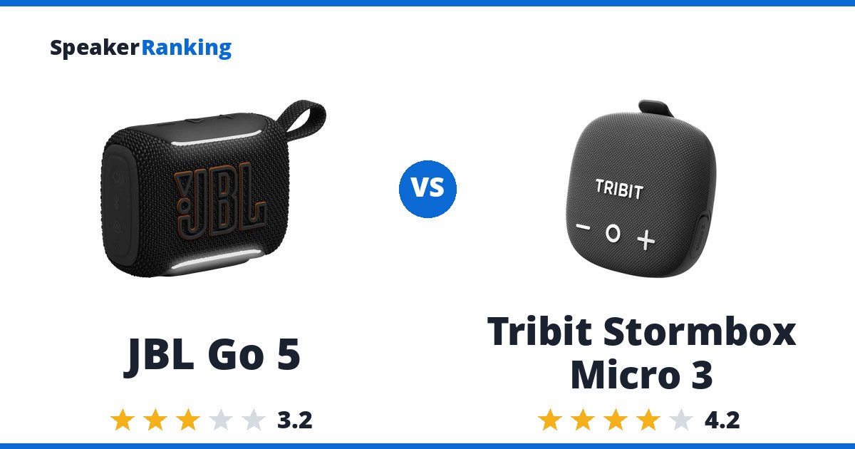 JBL Go 5 vs Tribit Stormbox Micro 3