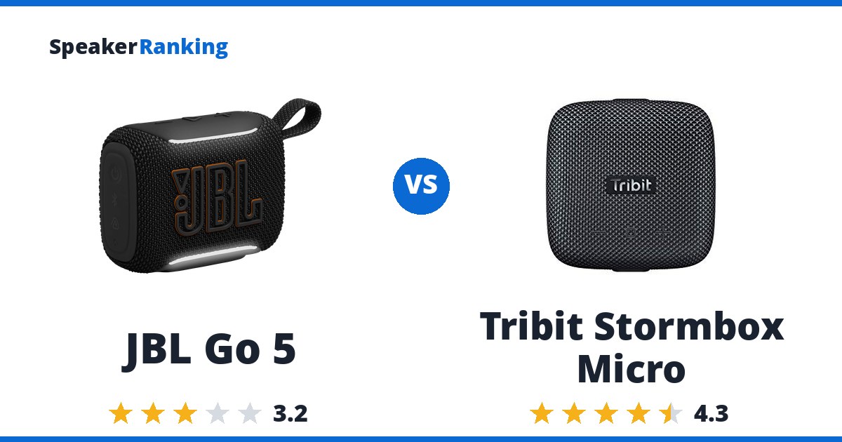 JBL Go 5 vs Tribit Stormbox Micro