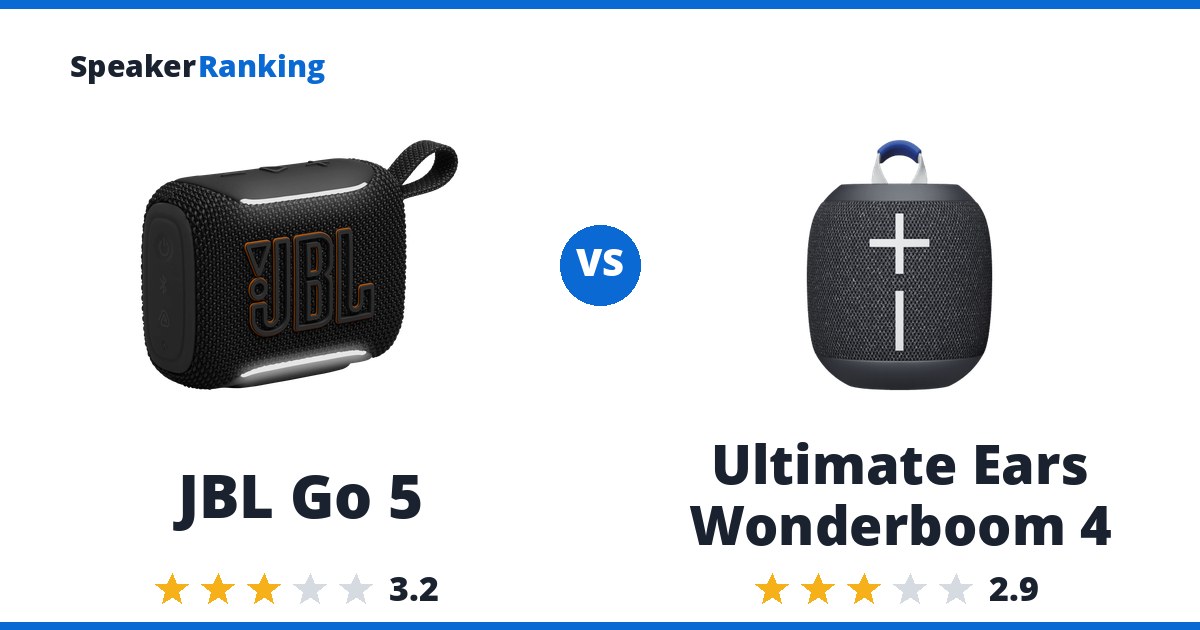 JBL Go 5 vs Ultimate Ears Wonderboom 4