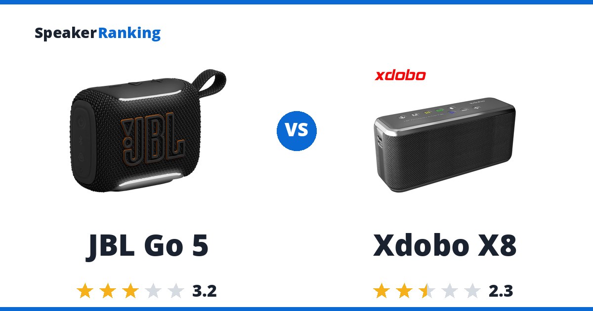 JBL Go 5 vs Xdobo X8
