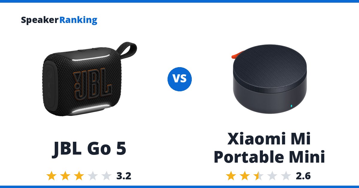 JBL Go 5 vs Xiaomi Mi Portable Mini
