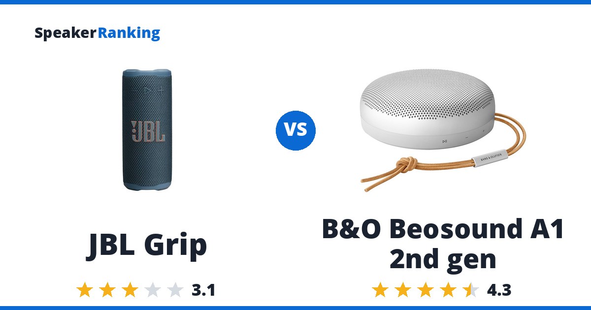 JBL Grip vs B&O Beosound A1 2nd gen
