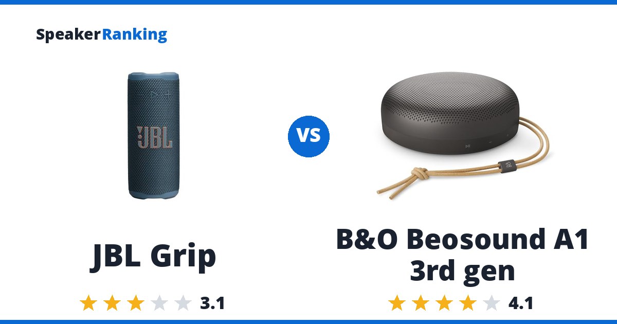 JBL Grip vs B&O Beosound A1 3rd gen