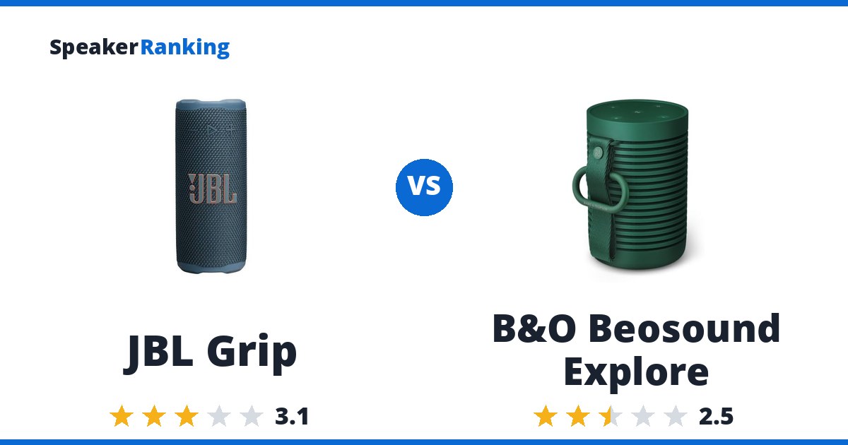 JBL Grip vs B&O Beosound Explore