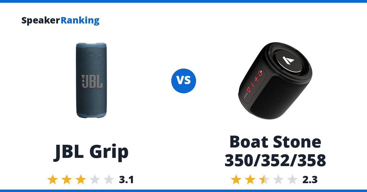 JBL Grip vs Boat Stone 350/352/358