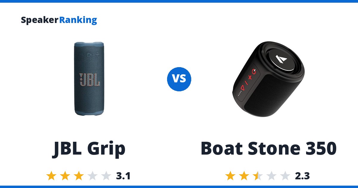 JBL Grip vs Boat Stone 350