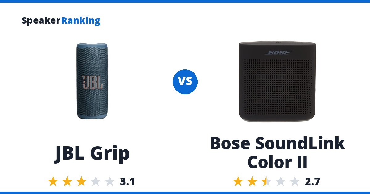 JBL Grip vs Bose SoundLink Color II