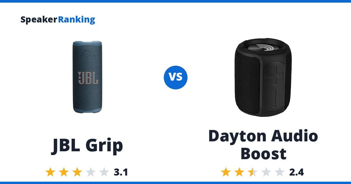 JBL Grip vs Dayton Audio Boost