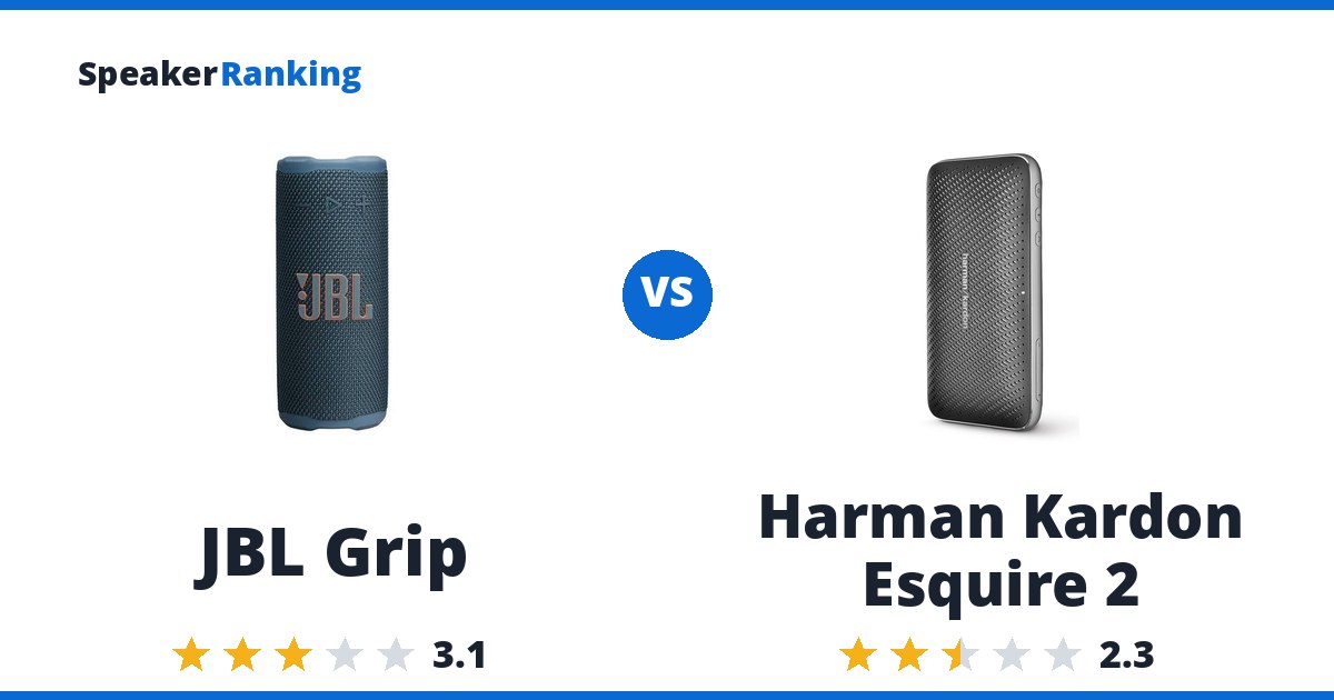 JBL Grip vs Harman Kardon Esquire 2