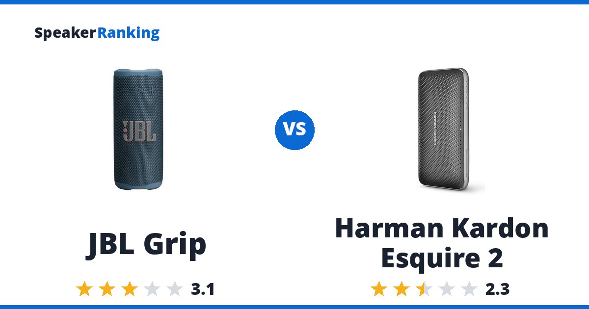 JBL Grip vs Harman Kardon Esquire 2